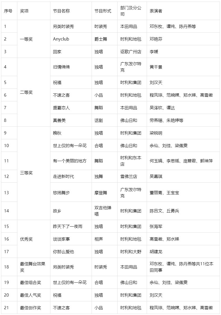 mlESj75EwP/imgs/20230425/bb310bde97741c5fe6fa9fdbb1a6c240.jpg mlESj75EwP/imgs/20230425/bb310bde97741c5fe6fa9fdbb1a6c240.jpg